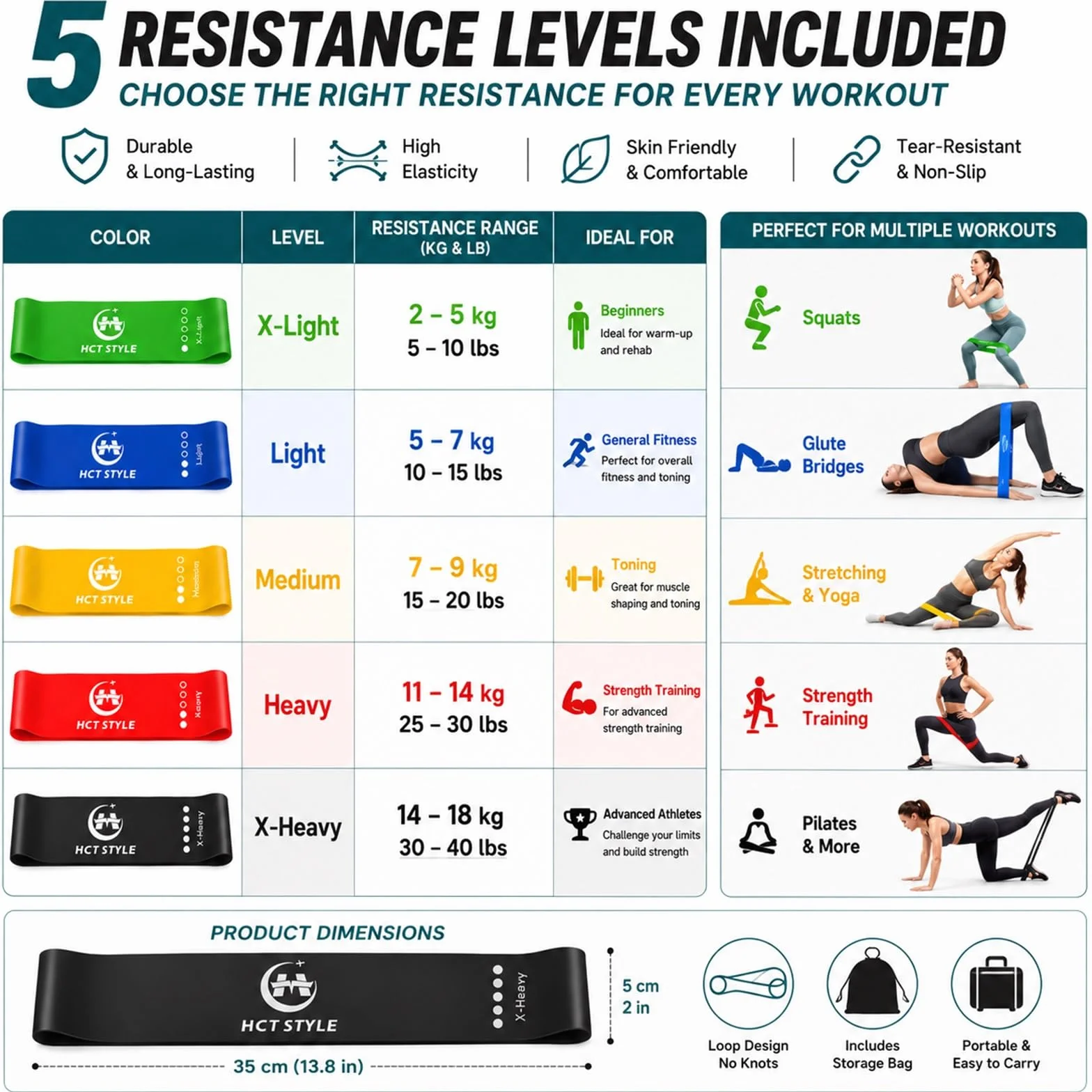 Elastici Fitness, Bande Elastiche Fitness Set 5 Livelli