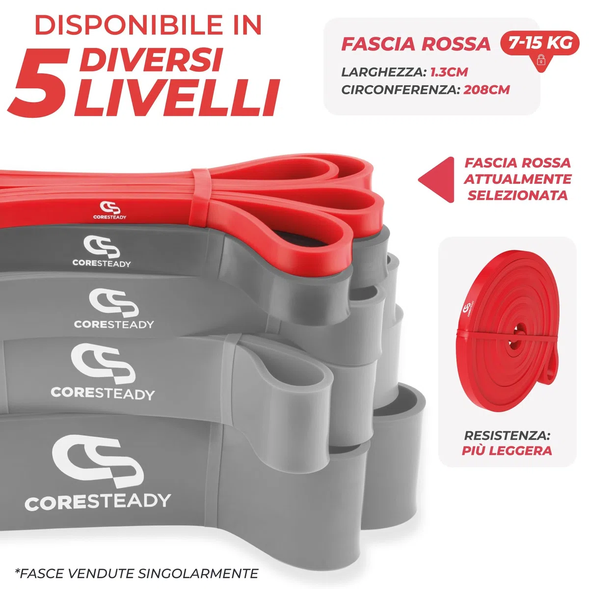 Coresteady Elastico Trazioni I Elastico Fitness per Trazioni alla Sbarra Assistite I Elastici per Palestra I Powerlifiting & Calisthenics I Allenamento per Uomini e Donne
