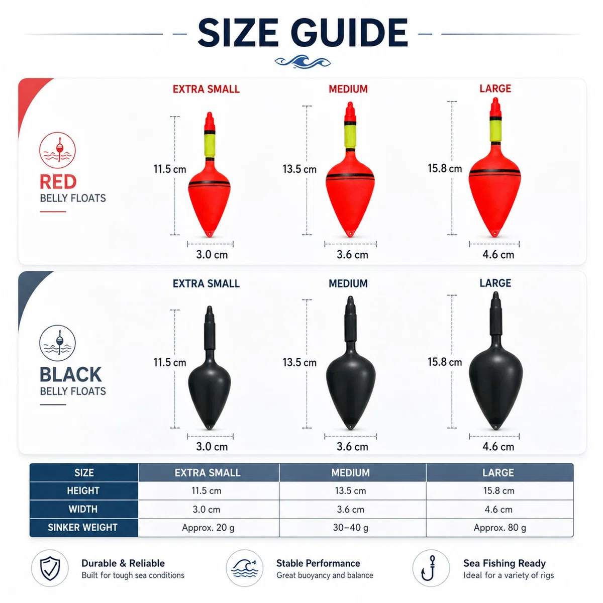 3 Galleggianti Arancioni + 3 Galleggianti Neri, Galleggiante Scorrevole Bobbers Set per Pesca Notturna, Crappie Fishing Bobbers per Lago e Fiume, adatto per pesca di giorno e di notte