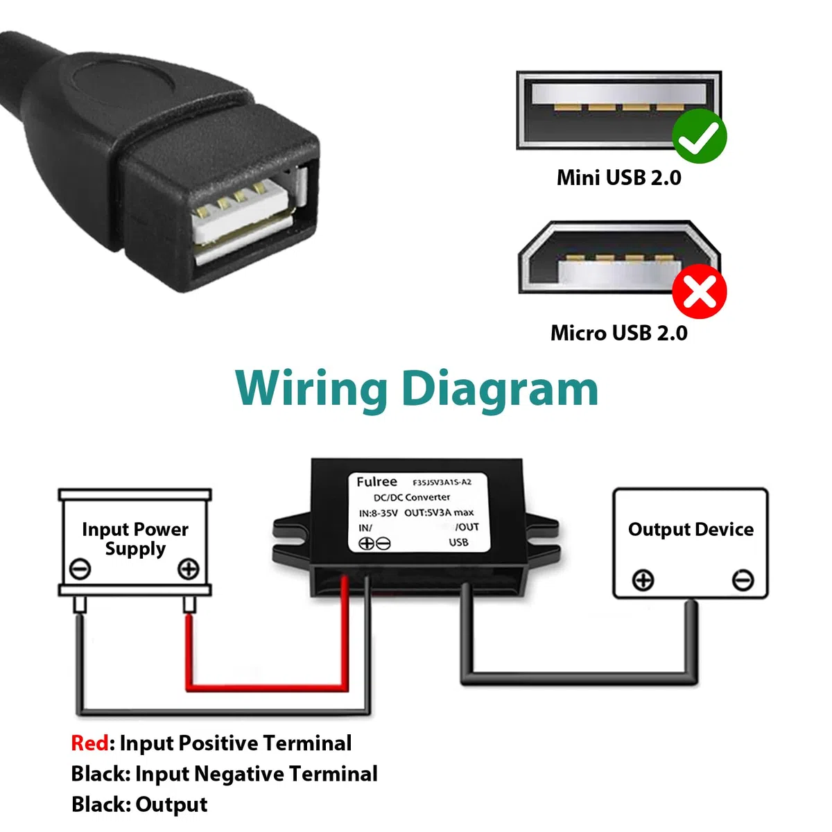 Convertitore 12V a 5V USB Doppia Uscita 3A, Adattatore DC Step Down 15W per Auto Moto Barca, Regolatore di Tensione Impermeabile, Caricatore USB 12V per Telefono GPS Fotocamera MP3 MP4 Navigatore