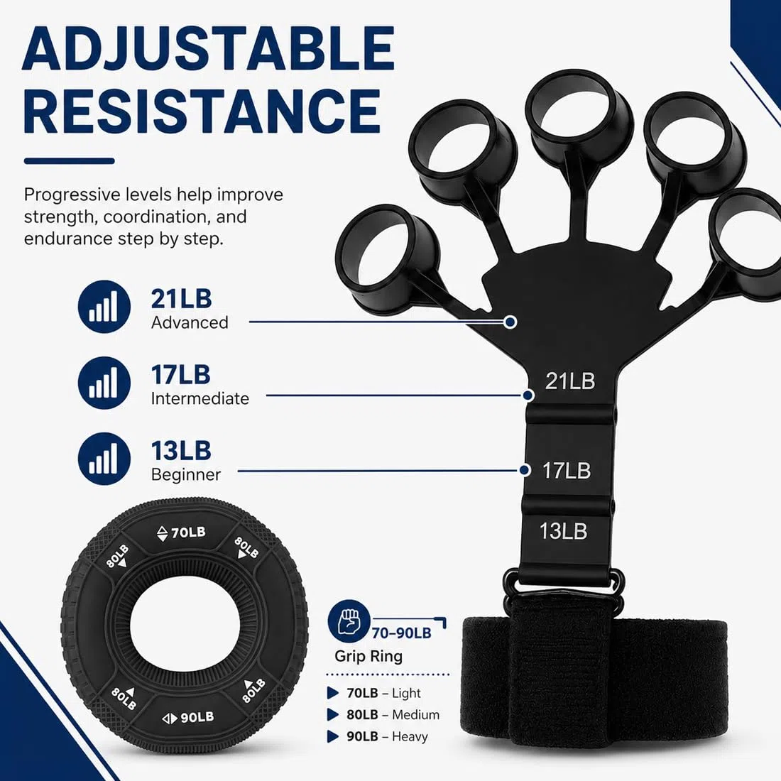 Set Allenamento Mano: Anello Grip + Strumento Allungamento Dita, Palle di esercizio della mano in Silicone, tiratore delle dita per Forza, Ripristino e Musica, con Fascia Regolabile