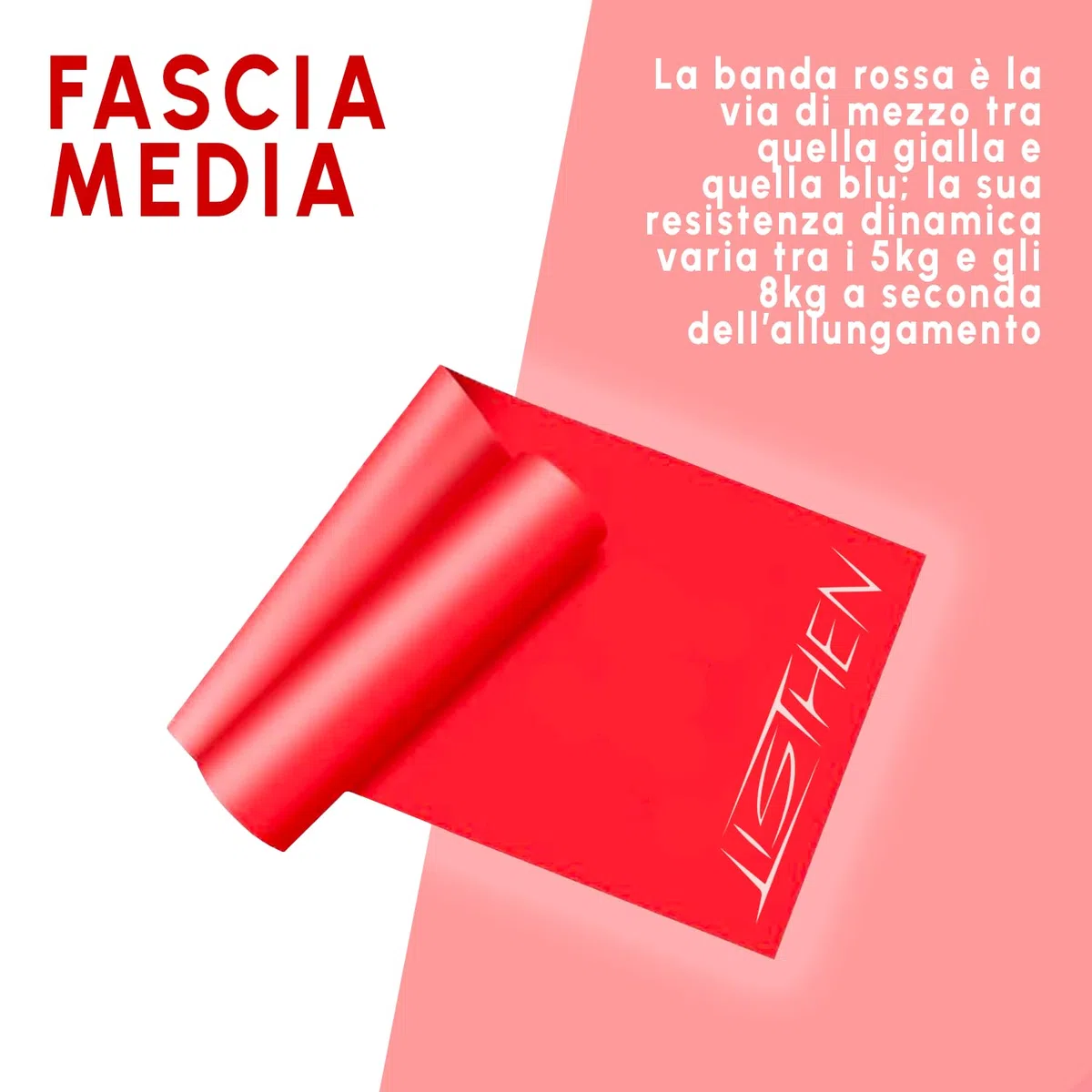 Bande Elastiche per Ginnastica Posturale e Riabilitazione Spalla e Caviglia, Fascia Terapeutica per Fisioterapia e Fitness, Thera band per Allenamento di Fitness, Pilates e Yoga