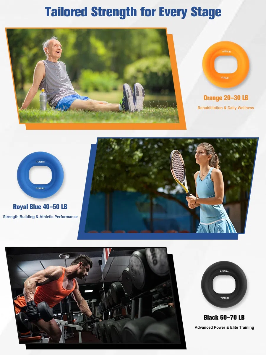 Cozary Set Allenamento Avambraccio e Presa, 6 Pezzi – Kit di Forza con 3 Anelli e 3 Bande a Resistenza Progressiva Colorata – per Palestra Casa, Arrampicata e Potenziamento
