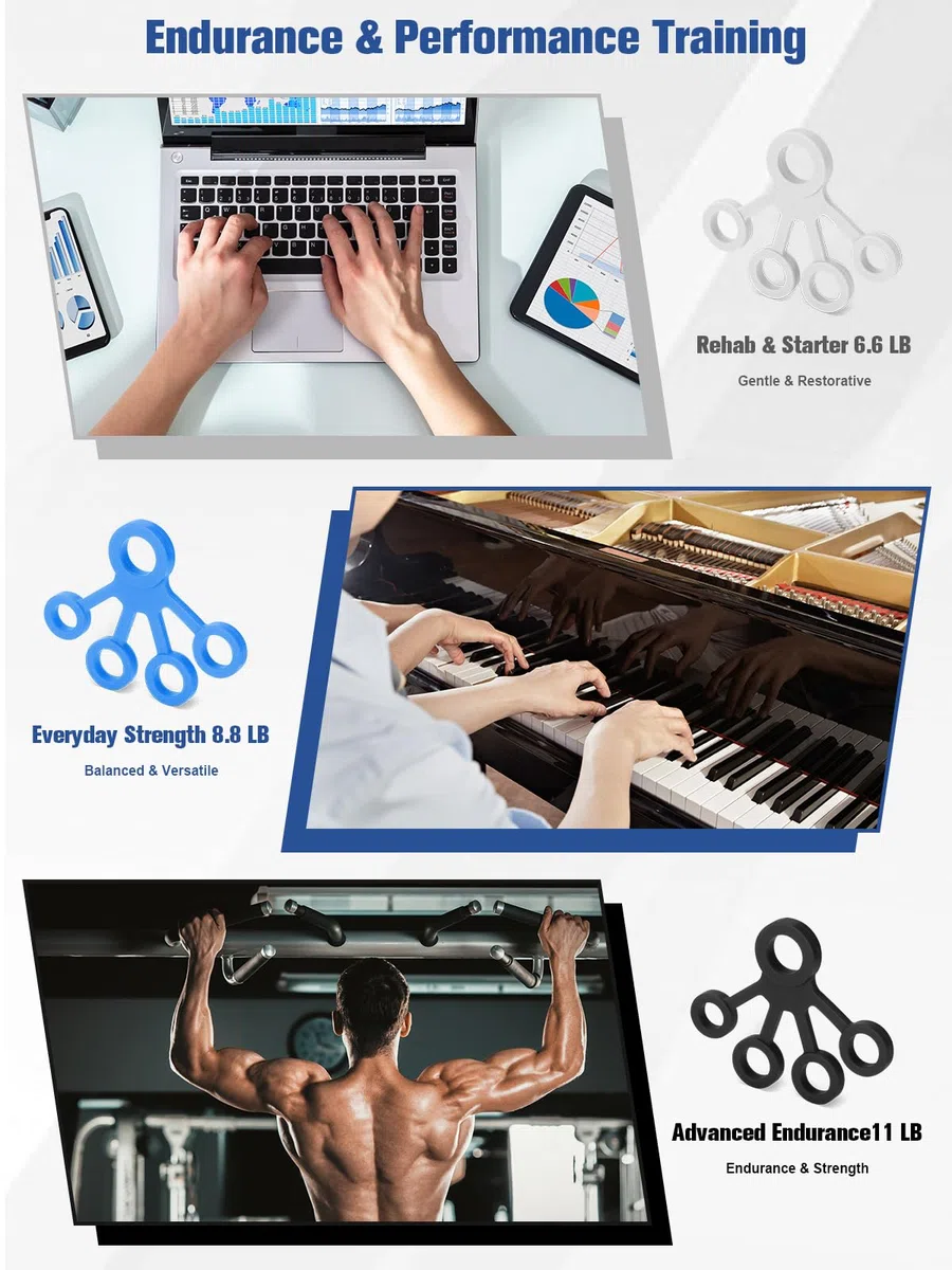 Cozary Set Allenamento Avambraccio e Presa, 6 Pezzi – Kit di Forza con 3 Anelli e 3 Bande a Resistenza Progressiva Colorata – per Palestra Casa, Arrampicata e Potenziamento