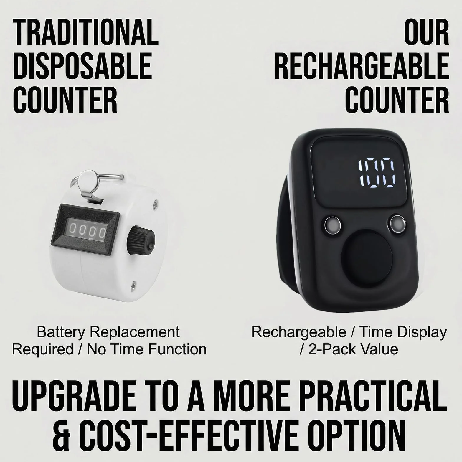 BAIFULAI 2 pezzi Smart Contatore clicker: contatore manuale digitale con indicatore di tempo e ripristinabile, contatore di serie portatile per sport e inventario domestico, marketing, golf (nero +