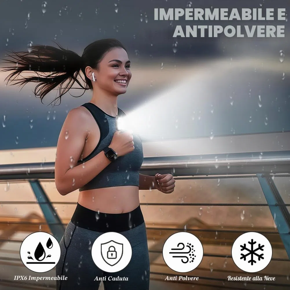 flintronic Lampada a LED con Clip, Impermeabile Torcia Frontale Ricaricabile USB, 7 Modalità di Illuminazione Torcia Vivavoce per Corsa, Arrampicata, Campeggio[Classe di efficienza energetica A+++]