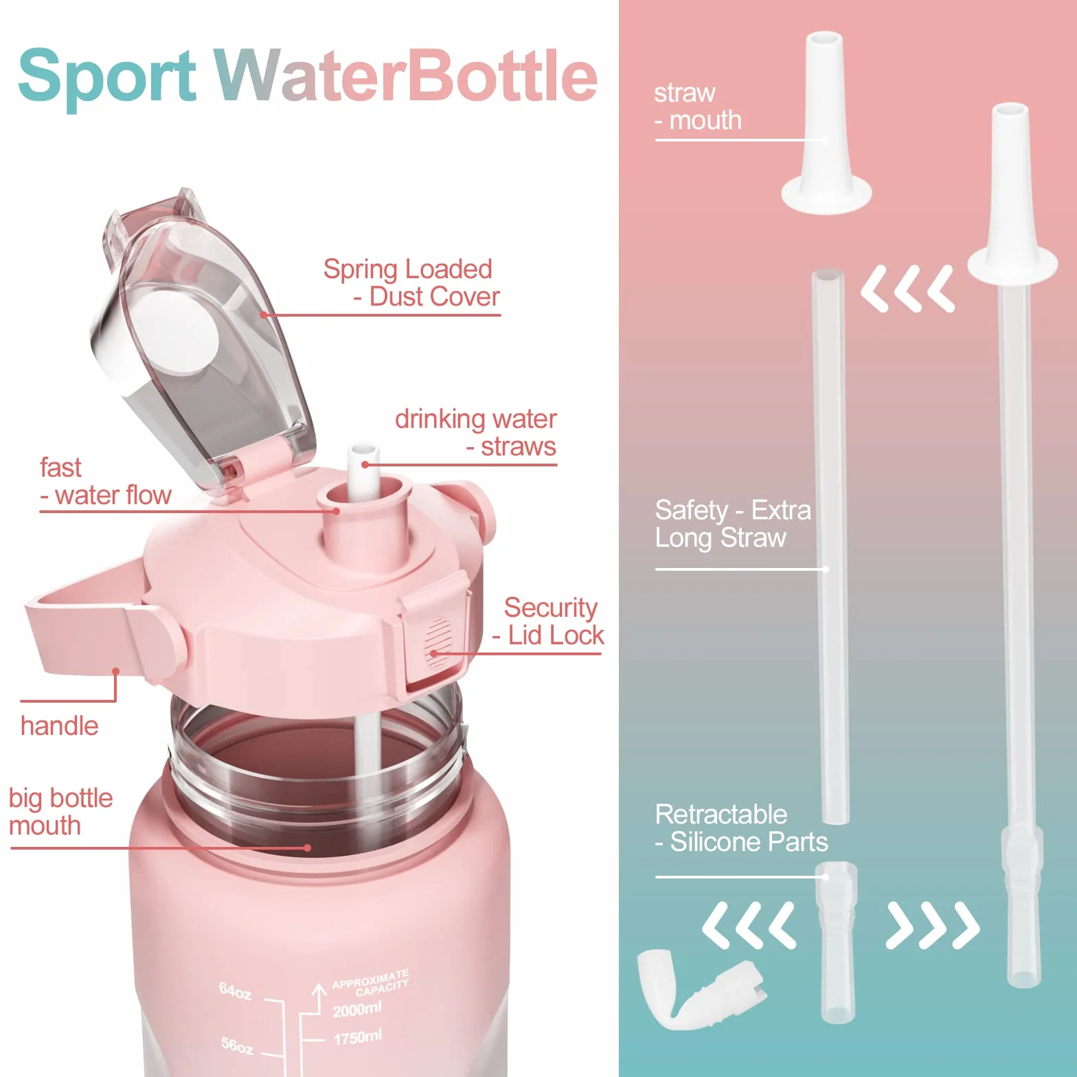Borraccia con Cannuccia 2 Litro Sportiva Senza BPA, Indici di Ispirazione, Alto Volume, per Yoga Palestra Campeggio (Rosa)