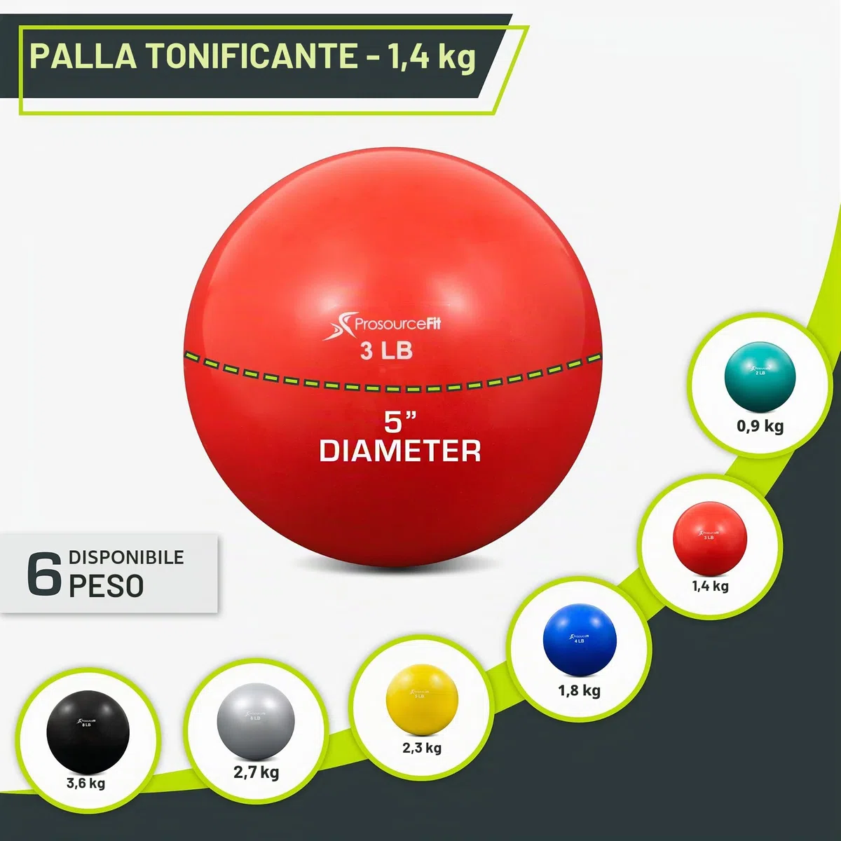 ProsourceFit Weighted Toning Exercise Balls for Pilates, Yoga, Strength Training and Physical Therapy