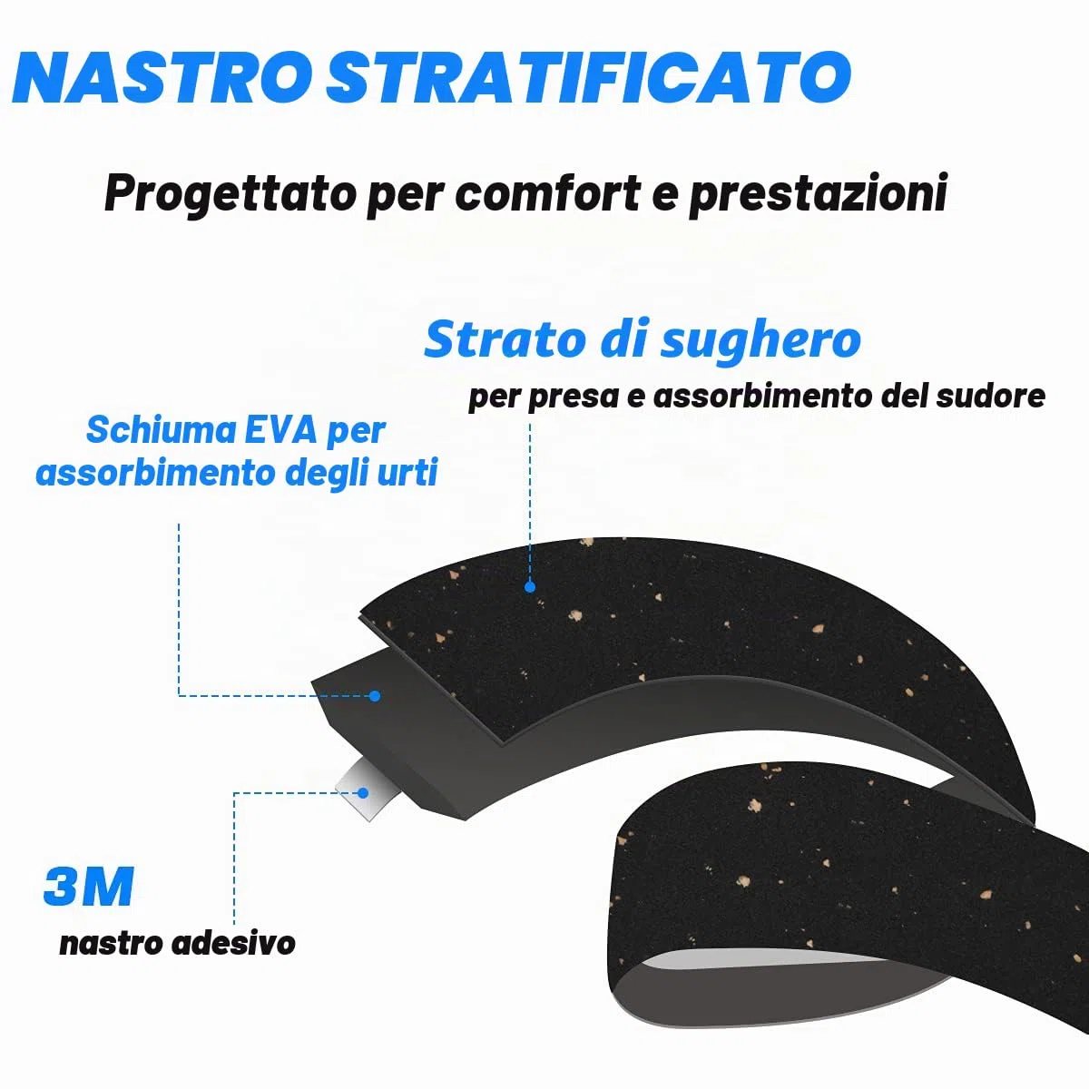 Thinvik Nastro Manubrio Bici in EVA e Sughero (Set di 2) - Avvolgi il Manubrio per una Corsa Confortevole, Antiscivolo e Assorbisudore - Nero